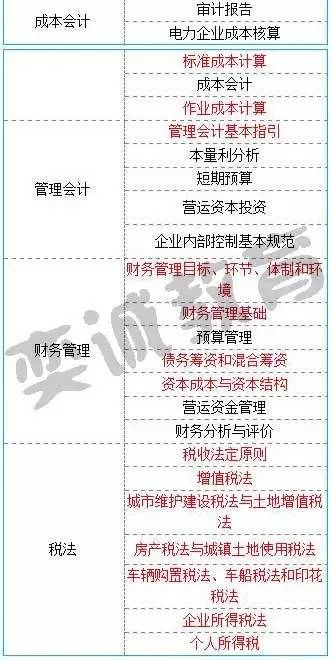 管理会计招聘_深圳人才招聘网管理会计招聘信息启事(4)