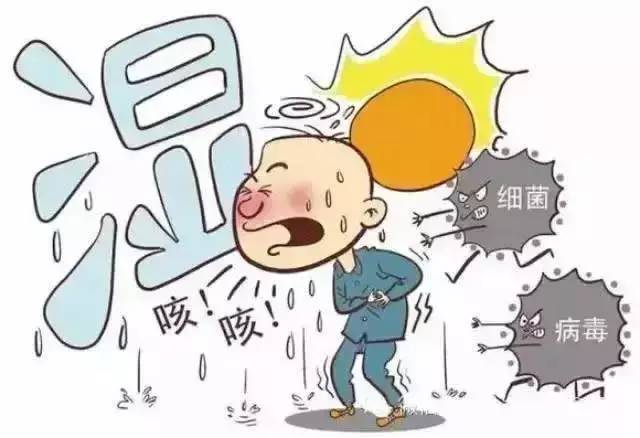 湿气重要怎么办