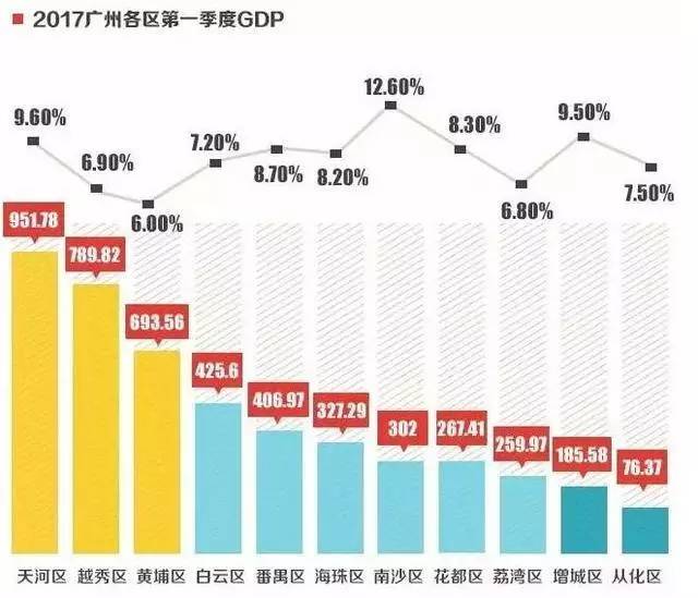 过去几千年人口越多经济总量大_李白千年之狐图片