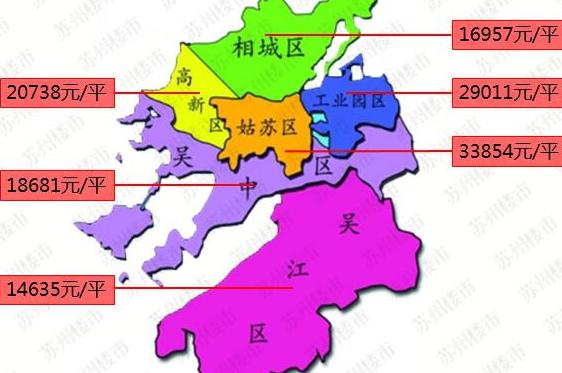 最新房价地图出炉!六大区3涨3降!附:各区楼盘成交均价!