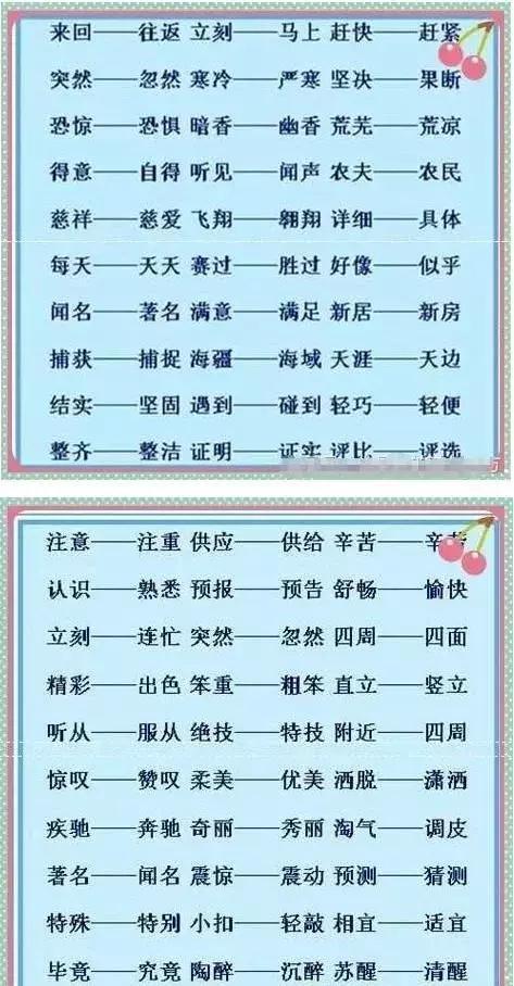 200个反义词 230个近义词!胜过"天价"补习班再不怕词穷