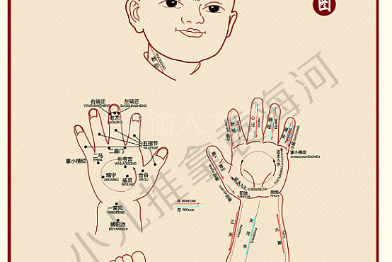 济南小儿推拿袁海河：宝乐齐小儿推拿的儿推科普课，一起来学习小儿推拿吧