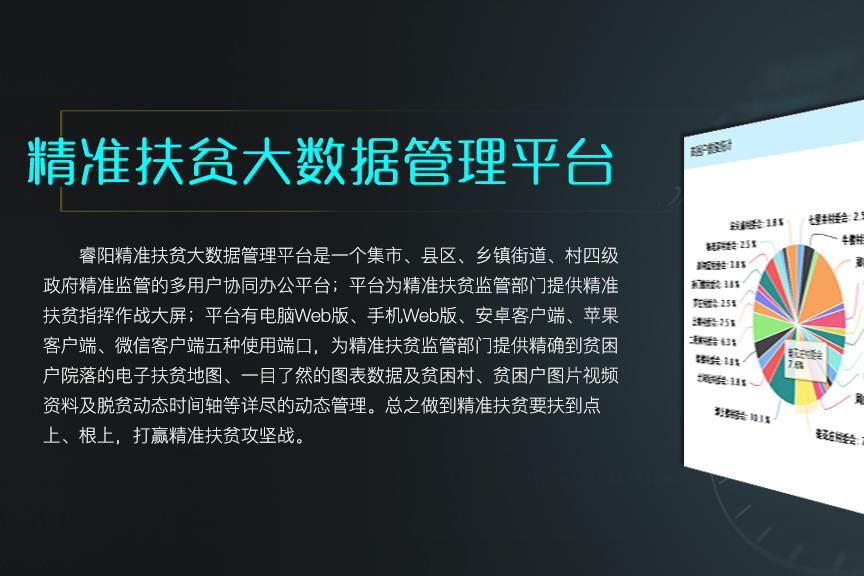 睿阳智造——精准扶贫智慧管理大数据平台