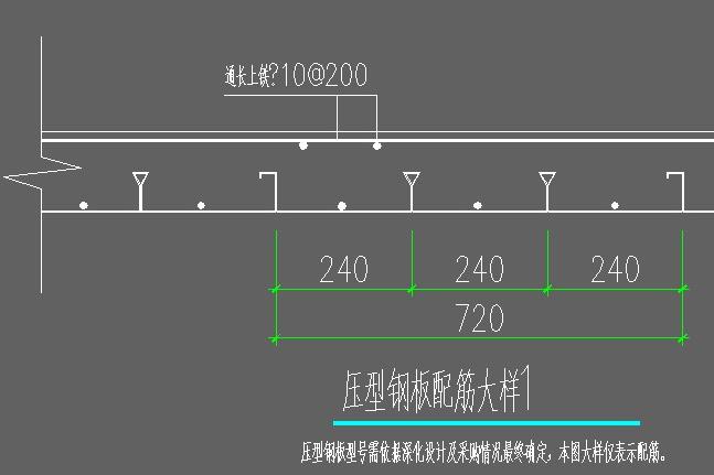 压型钢板专家-耿勇