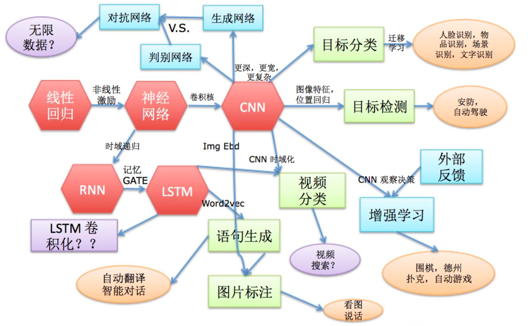 深度探讨：如何进行网站SEO在线检测与优化 (深度的探讨)