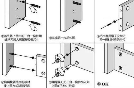 家具安装基础:三合一螺钉安装!