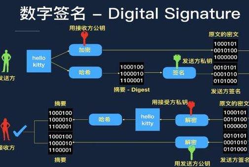 8-16位,包含数字/字母/符号的2种组合 数学编程语言