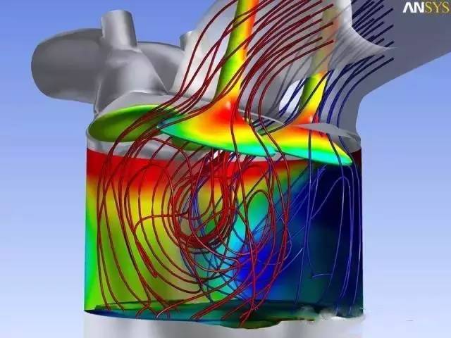 最新版本:ansys fluent 18.