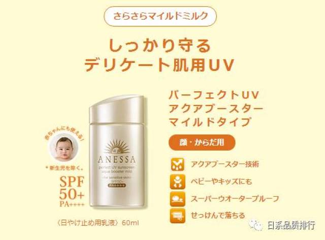 spf35 滋潤溫和乳液 【產品介紹】 ※非常溫和的一款的防曬霜 ※寶寶