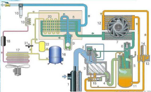 螺杆压缩机油路图图片