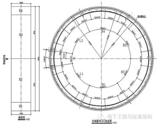 备注:图纸视图是从盾构隧道掌子面向已成型隧道方向正视的管片端面