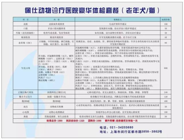 体检,可以和兽医说明宝贝的身体情况,看有什么其他的项目可以检查的