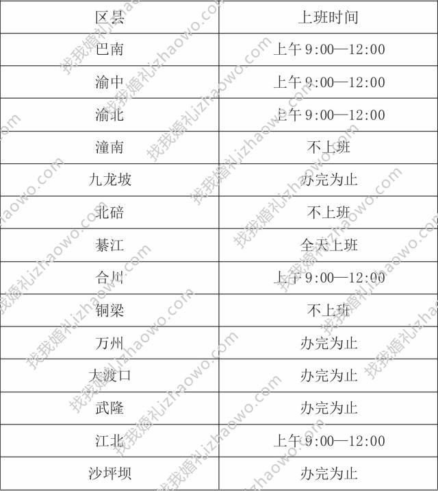 我们为大家了解了重庆14个区县的上班情况(最终以当地民政局实际情况