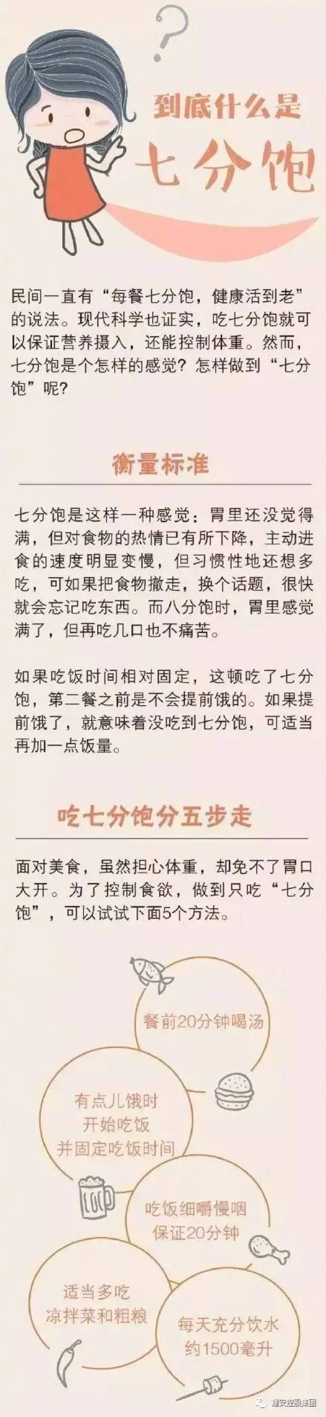 七分饱参考饭量图片图片