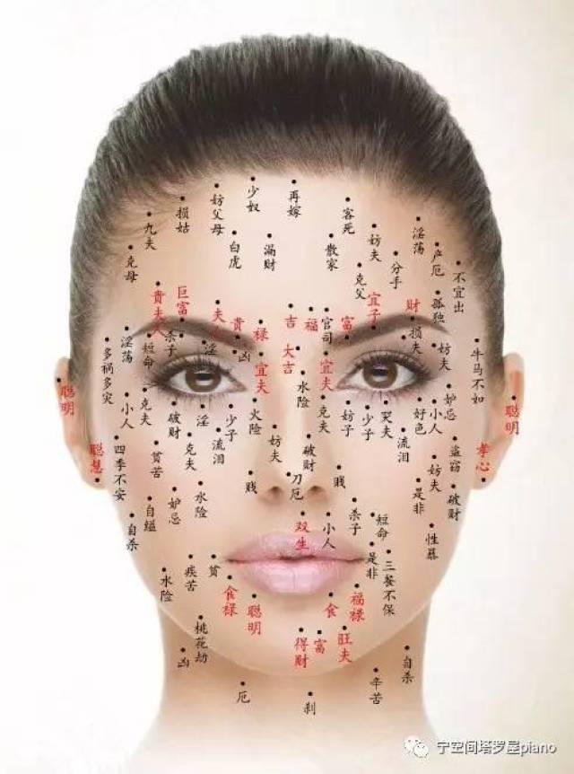 女人脸部福痣的位置图图片