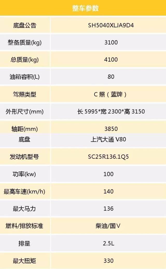 大通v80房车参数图片