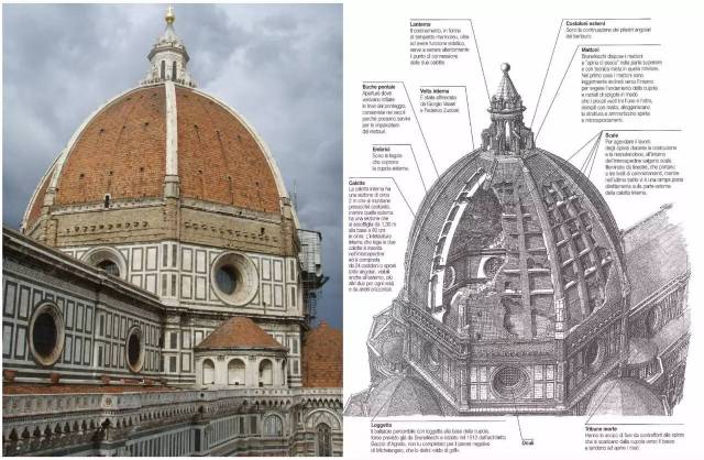 古罗马穹顶结构图片