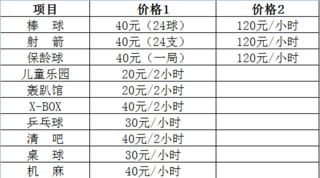 play1家庭娛樂中心項目價格表