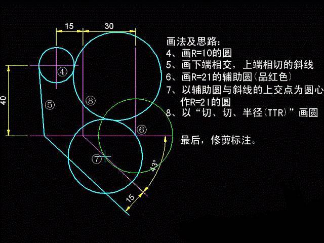 公眾號回覆關鍵詞