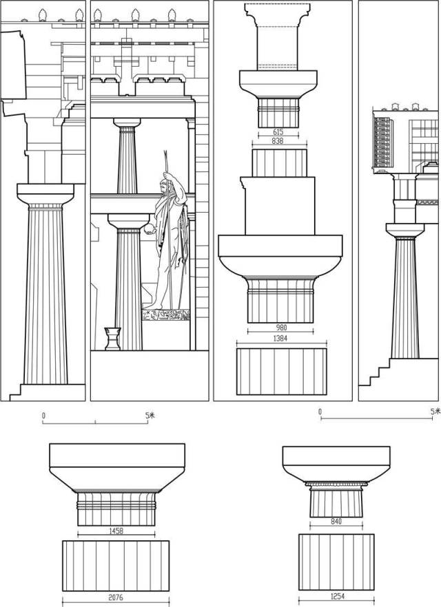 多立克柱式:柱高約為底徑的4～6倍;比例雄壯,柱身的收分和卷殺比較