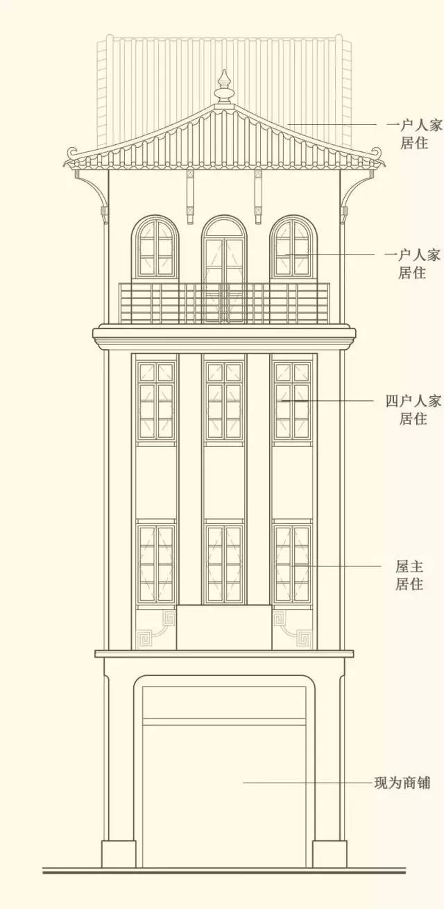 这座骑楼不仅优雅的高度,优雅在神秘,也优雅在细节.