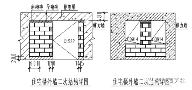 二次結構施工 工序及要求