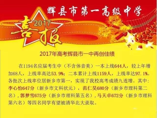 高考喜報——熱烈祝賀輝縣市一中高考成績再創輝煌!