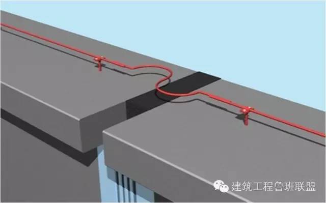 防雷接地工程是如何施工的?