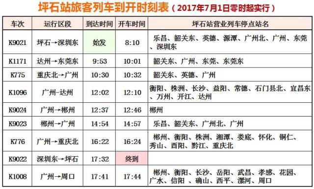 【停运消息】受水害影响,坪石站7月1日k776次,7月2日k775次停运哦!