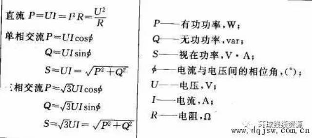 电功率计算公式_三相电机计算功率公式_计算电流的公式