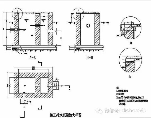 cad排水图图片