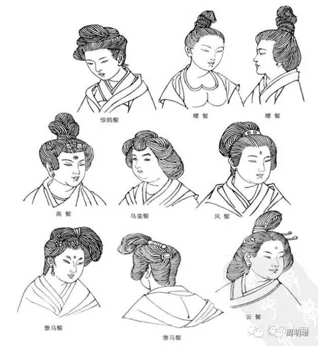 各个朝代女性发型演变图片