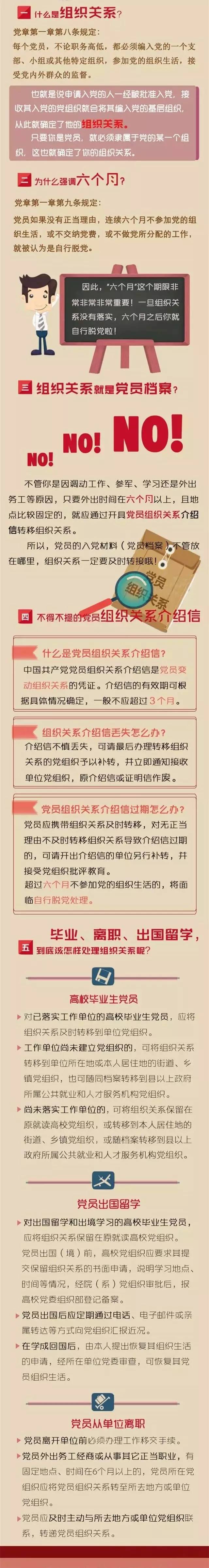 【讲理】一不小心就自动脱党,组织关系这事儿你还真得重视起来!