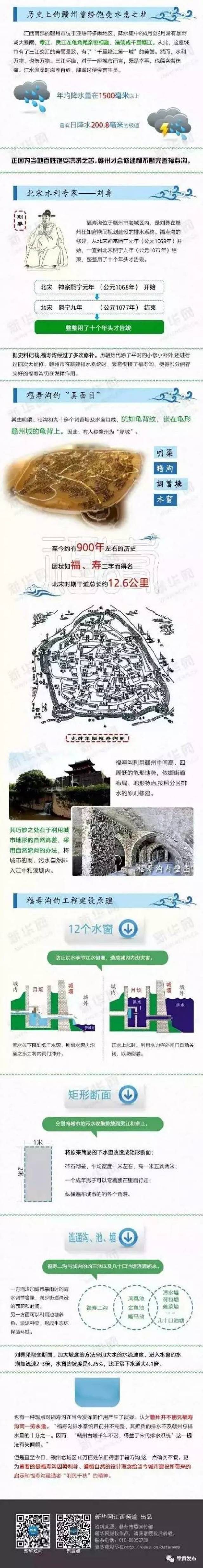 寿县的名胜古迹介绍图片