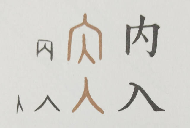 在甲骨文中,表示箭头的矢字有几种不同的写法,好像是根据商代使用的