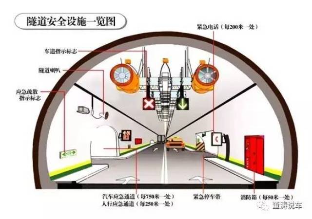 今天中午,湖口往九江方向,隧道发生重大事故,现场一片狼藉!