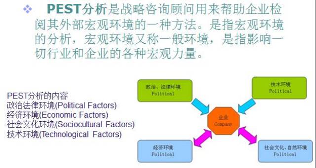 v4利益相关者分析(stakeholderanalysis)