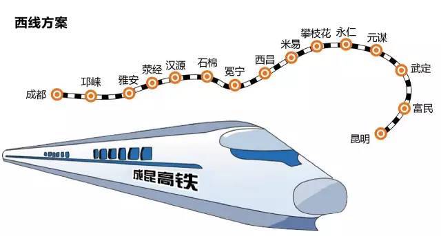 「成昆高铁」纳入国家规划,可能经过会泽,你支持走哪条线?_手机搜狐网