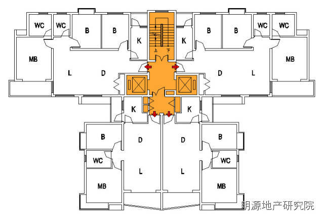 楼梯间 电梯的24种最优组合,最小公摊就是这样得来的!