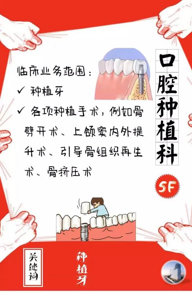 口腔科高速手机图解图片