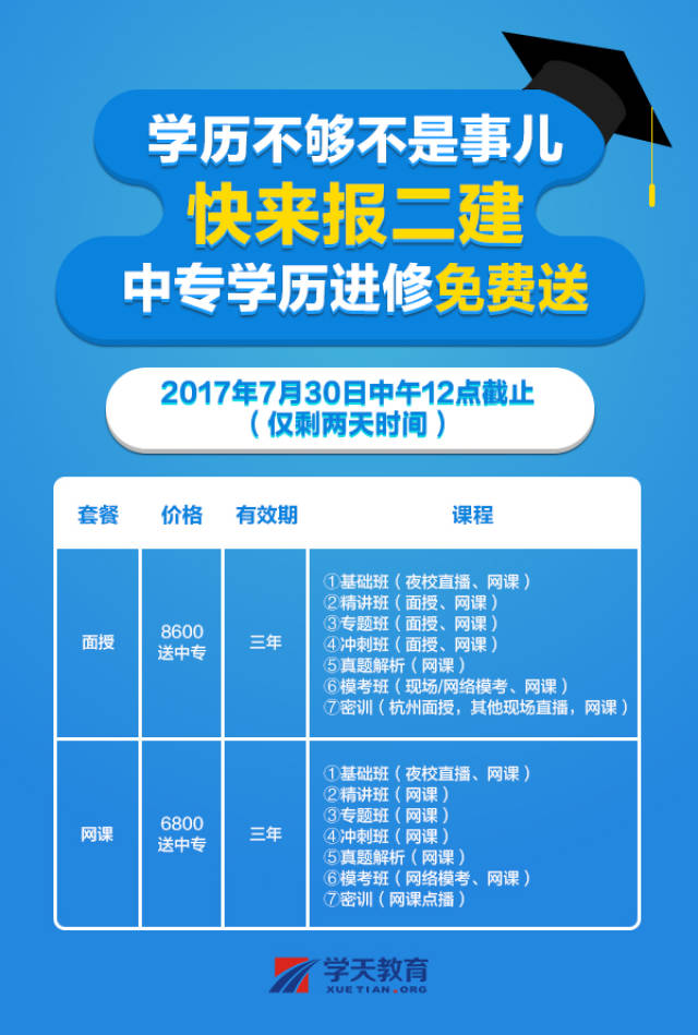 报二级建造师,送学信网中专,你还在等什么?