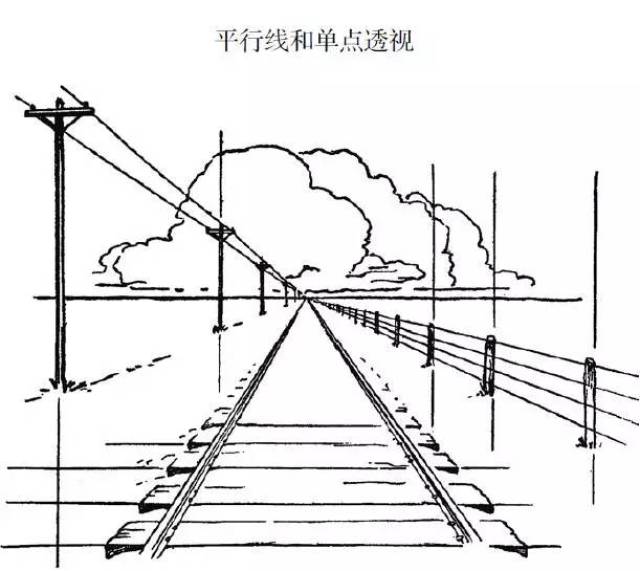 (2)从上至下(与地平线垂直)的竖直直线,如电线杆,篱笆竖桩也都是平行