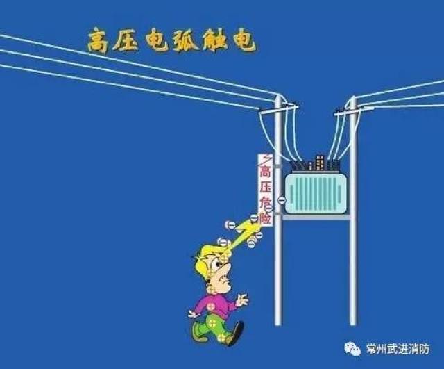 男子欠債無力償還,情緒激動爬上高壓電杆