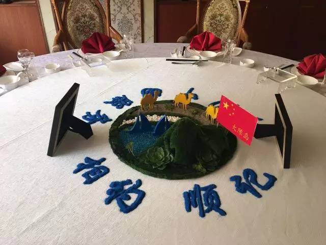 北京宴沙盘图片图片