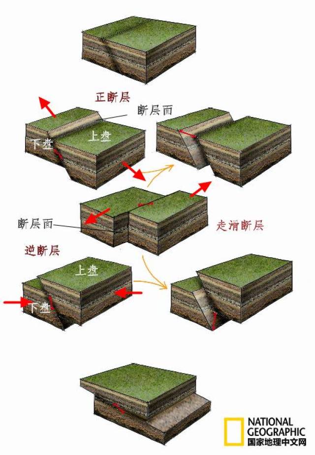 地震突袭九寨沟小致与你们一起为灾区祈福