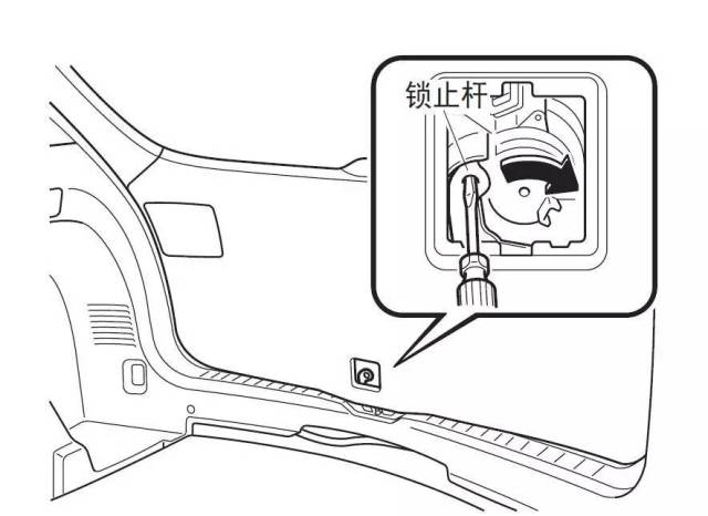 明盛 爱车 后备箱紧急开启方法