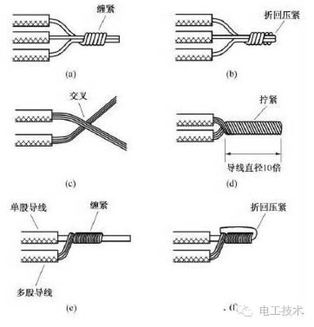 七芯线对接法图片