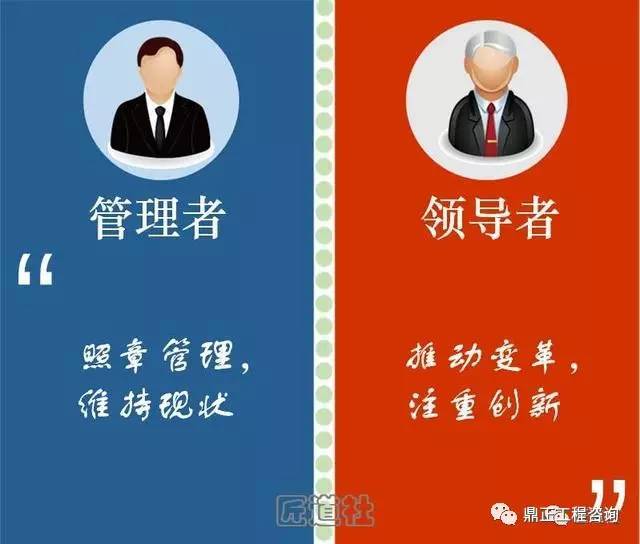 【職場】11張圖讓你明白:你是管理者還是領導者?