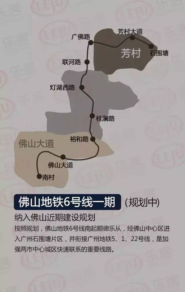 佛山地铁6号线站点图片