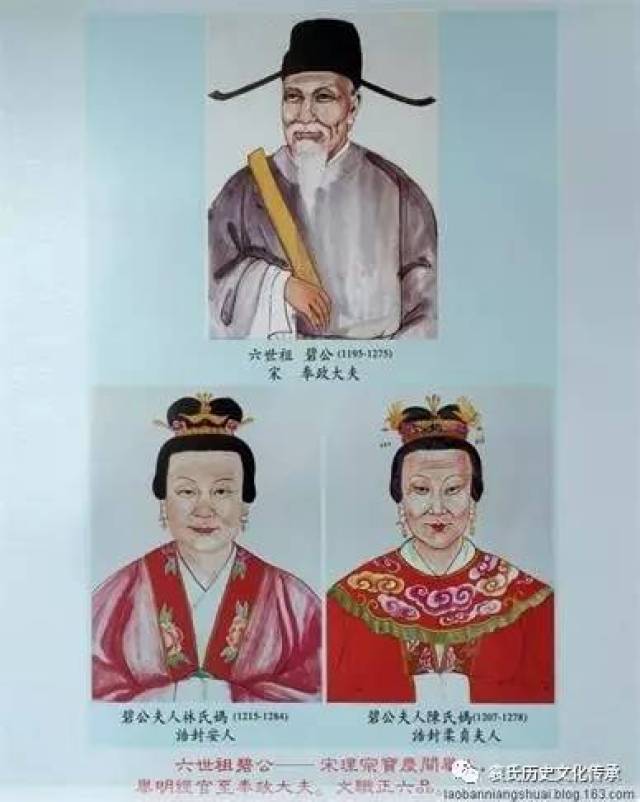 袁氏家族历史名人图片